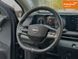 Nissan Ariya, 2023 р., Електро, 6 тис. км, Позашляховик / Кросовер, Чорний, Дніпро (Дніпропетровськ) AT-10418781 фото 10