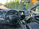 Renault Zoe, 2013, Електро, 145 тыс. км, Хетчбек, Синий, Львов 111010 фото 11