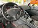 Peugeot 3008, 2011 г., Дизель, 199 тыс. км, Внедорожник / Кроссовер, Красный, Николаев AT-10403252 фото 25