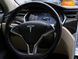 Tesla Model S, 2013, Електро, 83 тыс. км, Лифтбек, Чорный, Львов 41058 фото 25