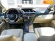 Lexus RX, 2015, Гібрид (HEV), 3.5 л., 55 тис. км, Позашляховик / Кросовер, Бежевий, Київ 102391 фото 175