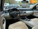 BMW 5 Series GT, 2014, Дизель, 236 тис. км, Ліфтбек, Сірий, Хмельницький 41596 фото 65