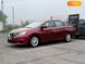 Nissan Sentra, 2019, Бензин, 1.8 л., 73 тис. км, Седан, Червоний, Кременчук 36871 фото 3
