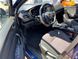 Renault Megane, 2017, Дизель, 1.5 л., 187 тис. км, Універсал, Синій, Кривий Ріг 110240 фото 13