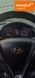Hyundai Grand Santa Fe, 2017 р., Бензин, 85 тис. км, Позашляховик / Кросовер, Чорний, Дніпро (Дніпропетровськ) AT-10418566 фото 16