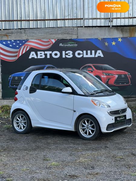 Smart Fortwo, 2016, Електро, 29 тис. км, Купе, Білий, Хмельницький 53464 фото