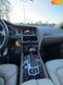 Audi Q7, 2014, Бензин, 3 л., 146 тыс. км, Внедорожник / Кроссовер, Синий, Львов 109549 фото 15