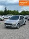 Smart Forfour, 2006 г., Дизель, 317 тыс. км, Минивен, Серый, Кривой Рог AT-10421366 фото 1