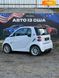 Smart Fortwo, 2016, Електро, 29 тис. км, Купе, Білий, Хмельницький 53464 фото 23