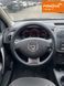 Dacia Sandero, 2013 г., Бензин, 192 тыс. км, Хетчбек, Белый, Черкассы AT-10413113 фото 9