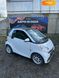 Smart Fortwo, 2016, Електро, 29 тис. км, Купе, Білий, Хмельницький 53464 фото 22