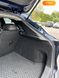 Mazda CX-30, 2020, Бензин, 2.49 л., 38 тыс. км, Внедорожник / Кроссовер, Синий, Киев 40416 фото 11