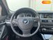 BMW 5 Series, 2017, Дизель, 2 л., 195 тис. км, Універсал, Синій, Київ 110056 фото 23