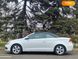 Volkswagen Eos, 2013, Бензин, 1.98 л., 67 тис. км, Кабріолет, Білий, Миколаїв 20123 фото 8