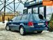 Volkswagen Passat, 2000 г., Дизель, 211 тыс. км, Универсал, Синий, Харьков AT-10409279 фото 4
