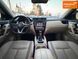Nissan Rogue, 2017 р., Бензин, 159 тис. км, Позашляховик / Кросовер, Синій, Харків AT-10408922 фото 5