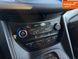 Ford Kuga, 2018 г., Дизель, 191 тыс. км, Внедорожник / Кроссовер, Серый, Умань AT-10422390 фото 24