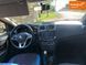 Renault Logan, 2018 р., Дизель, 250 тис. км, Седан, Синій, Київ AT-10400515 фото 4