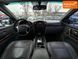 Kia Sorento, 2006 р., Бензин, 345 тис. км, Позашляховик / Кросовер, Чорний, Харків AT-10408939 фото 5