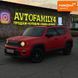Jeep Renegade, 2020 р., Газ пропан-бутан / Бензин, 85 тис. км, Позашляховик / Кросовер, Червоний, Дніпро (Дніпропетровськ) AT-10416268 фото 1