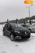 Renault Captur, 2015, Дизель, 1.5 л., 197 тыс. км, Внедорожник / Кроссовер, Чорный, Львов 9634 фото 6