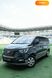 Hyundai Grand Starex, 2018, Дизель, 74 тыс. км, Минивен, Синий, Одесса 128797 фото 8