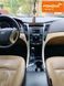 Hyundai Sonata, 2014 г., Бензин, 148 тыс. км, Седан, Синий, Одесса AT-10404051 фото 6