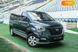 Hyundai Grand Starex, 2018, Дизель, 74 тыс. км, Минивен, Синий, Одесса 128797 фото 5