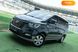 Hyundai Grand Starex, 2018, Дизель, 74 тыс. км, Минивен, Синий, Одесса 128797 фото 10