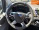 Ford Transit Custom, 2016 г., Дизель, 195 тыс. км, Киев AT-10415197 фото 17