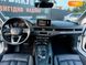 Audi A4 Allroad, 2017, Бензин, 1.98 л., 44 тыс. км, Универсал, Белый, Харьков 45814 фото 21