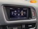 Audi Q5, 2013, Бензин, 3 л., 145 тис. км, Позашляховик / Кросовер, Білий, Київ 41703 фото 44
