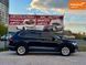 Volkswagen Tiguan, 2017 г., Бензин, 81 тыс. км, Внедорожник / Кроссовер, Чорный, Киев AT-10416345 фото 2