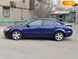 Mazda 6, 2003, Бензин, 2 л., 226 тис. км, Седан, Синій, Харків 33088 фото 4