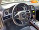 Audi A6 Allroad, 2007, Дизель, 2.7 л., 317 тыс. км, Универсал, Чорный, Львов 34448 фото 9