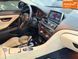 BMW 6 Series Gran Coupe, 2013 р., Бензин, 236 тис. км, Купе, Чорний, Кам'янське (Дніпродзержинськ) AT-10412895 фото 18