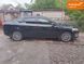 Ford Mondeo, 2012 г., Газ пропан-бутан / Бензин, 191 тыс. км, Седан, Чорный, Киев AT-10402177 фото 3