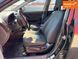 Hyundai Elantra, 2008 р., Бензин, 310 тис. км, Седан, Київ AT-10417458 фото 9