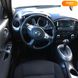 Nissan Juke, 2012, Бензин, 1.6 л., 122 тыс. км, Внедорожник / Кроссовер, Белый, Житомир 5759 фото 6