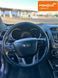 Kia Sorento, 2013 р., Бензин, 200 тис. км, Позашляховик / Кросовер, Фіолетовий, Запоріжжя AT-10411875 фото 9