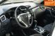 Nissan Rogue, 2015 г., Бензин, 92 тыс. км, Внедорожник / Кроссовер, Белый, Черновцы AT-10404253 фото 10