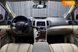 Toyota Venza, 2012, Газ пропан-бутан / Бензин, 2.7 л., 223 тыс. км, Внедорожник / Кроссовер, Серый, Киев 22870 фото 14