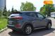 Hyundai Tucson, 2017, Бензин, 2 л., 72 тис. км, Позашляховик / Кросовер, Сірий, Київ 37132 фото 31
