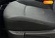 Mercedes-Benz Citan, 2017, Дизель, 1.5 л., 134 тыс. км, Минивен, Красный, Ровно Cars-Pr-66805 фото 24