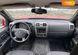 Chevrolet Colorado, 2011, Бензин, 3.7 л., 176 тыс. км, Пікап, Красный, Киев Cars-Pr-62994 фото 18