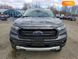 Ford Ranger, 2019, Бензин, 2.3 л., 123 тис. км, Пікап, Сірий, Ужгород Cars-EU-US-KR-41173 фото 5