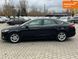 Ford Mondeo, 2017 р., Дизель, 174 тис. км, Седан, Чорний, Кривий Ріг AT-10404937 фото 4