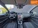 Ford Focus, 2009 г., Бензин, 180 тыс. км, Универсал, Чорный, Каменское (Днепродзержинск) AT-10400240 фото 6
