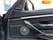 BMW 4 Series Gran Coupe, 2017, Бензин, 2 л., 59 тыс. км, Купе, Синий, Киев 43261 фото 28