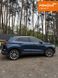 Lincoln MKC, 2017 р., Бензин, 164 тис. км, Позашляховик / Кросовер, Синій, Київ AT-10418840 фото 2